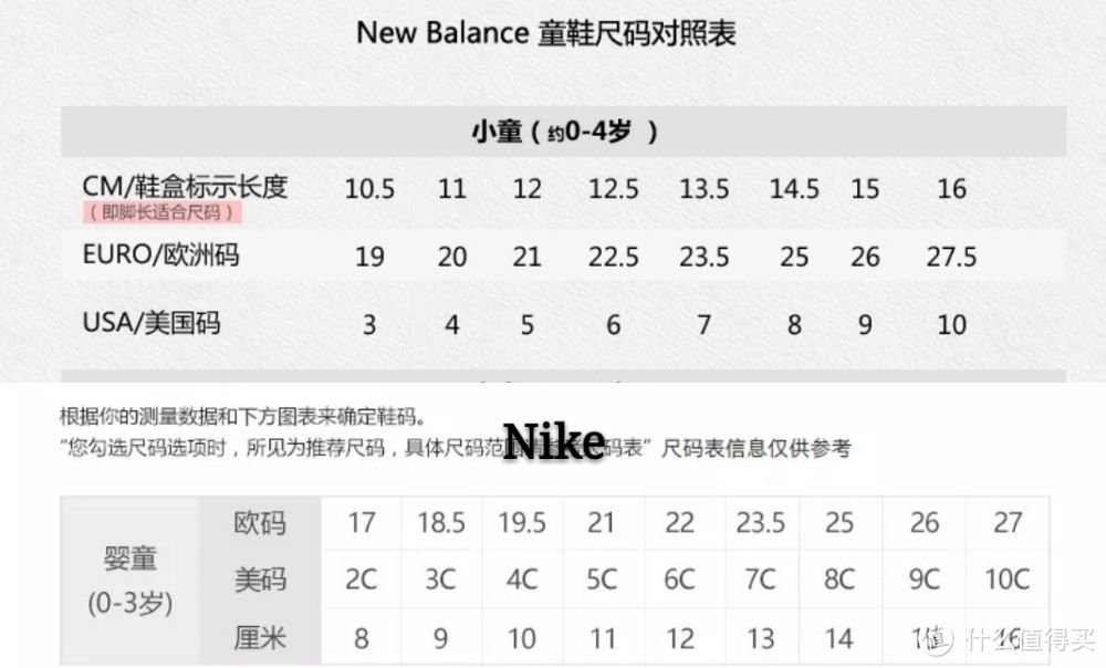 Nike童鞋TANJUN BR晒单及Nike、NB婴童鞋尺码选购建议