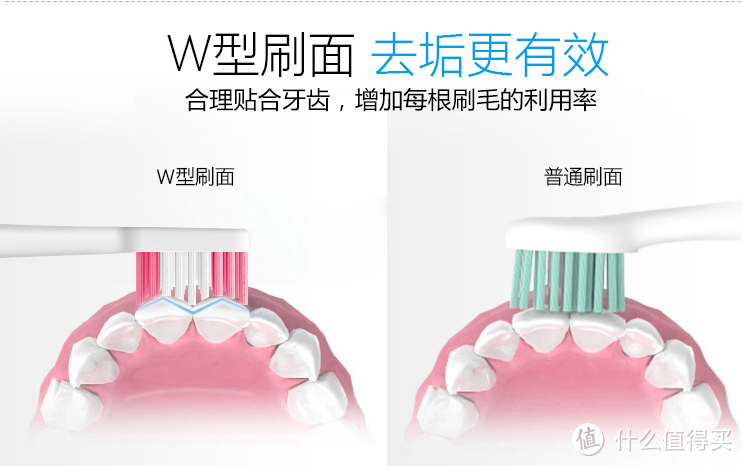 国产电动牙刷值不值得买？KKC 电动牙刷 开箱体验