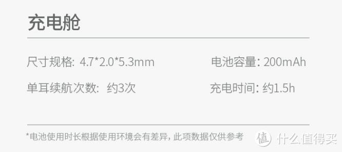 AirPods确实好,跟风产物遍地跑—dacom 大康 K6p 蓝牙耳机 开箱晒物