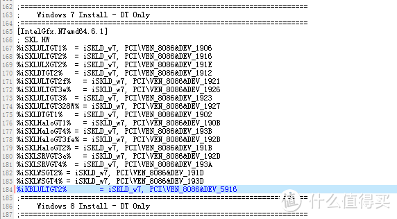 戴尔Vostro 15安装Window7的集成显卡驱动的实例