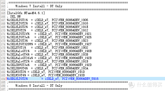 戴尔Vostro 15安装Window7的集成显卡驱动的实例