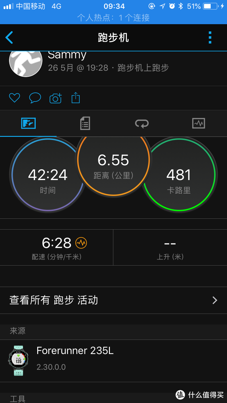 浓缩后剩下的是精华么？——Garmin佳明 235 Lite 多功能GPS跑步手表与235对比评测