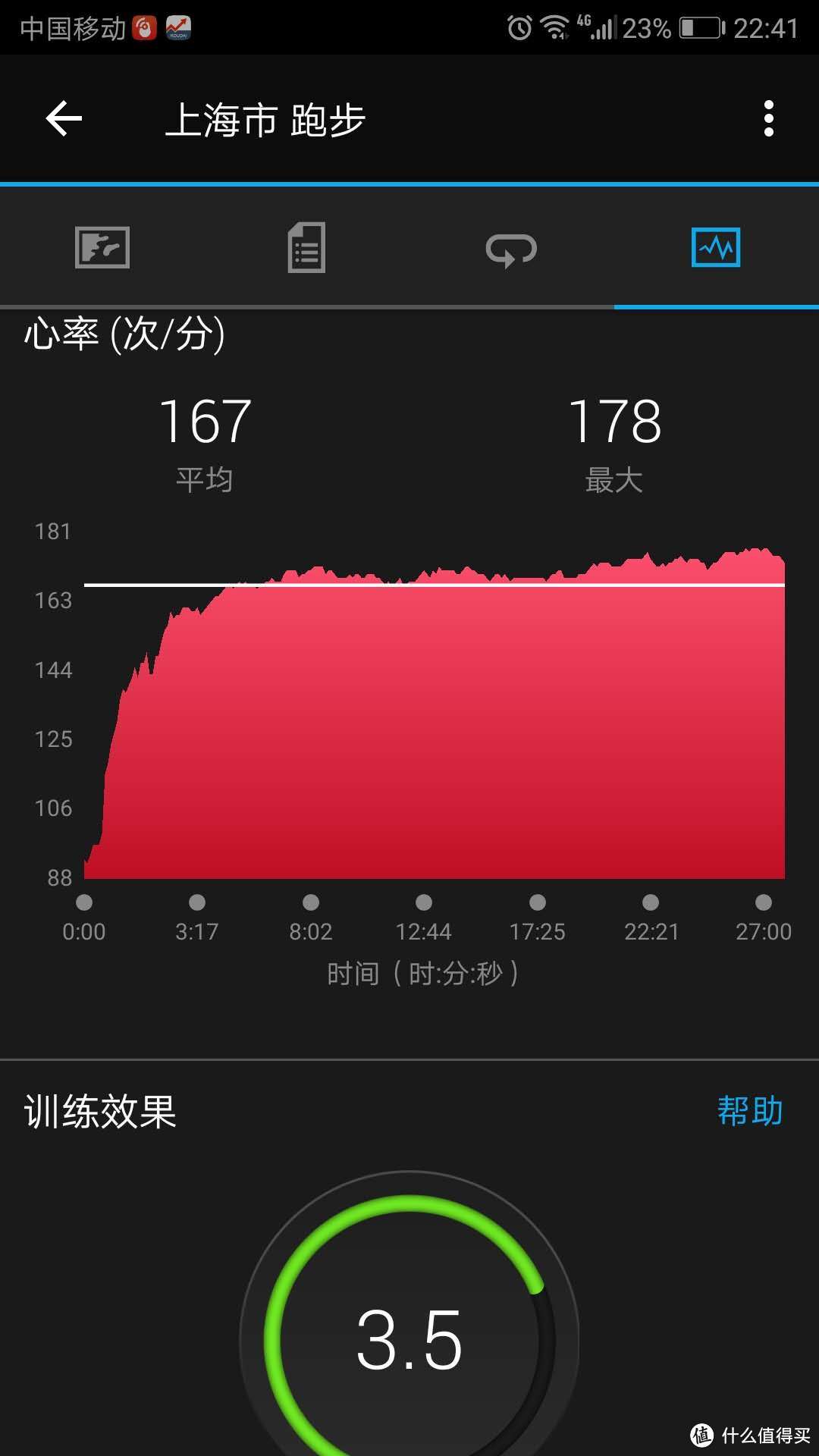 首篇众测：：Garmin佳明 多功能GPS跑步手表