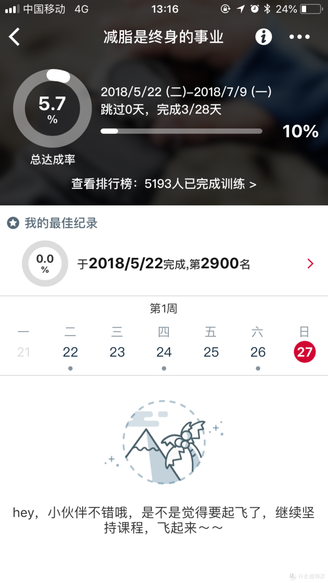 浓缩后剩下的是精华么?——Garmin佳明 235 Lite 多功能GPS跑步手表与235对比评测