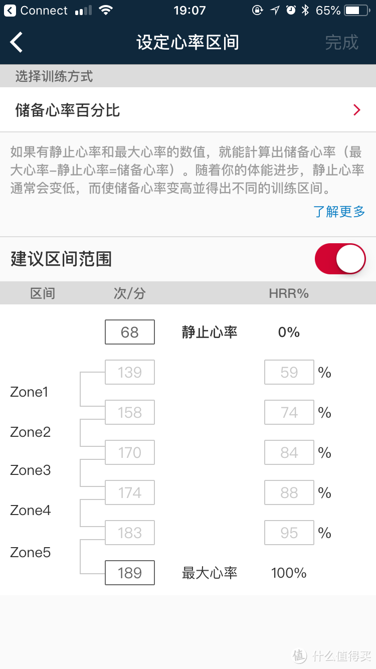 浓缩后剩下的是精华么？——Garmin佳明 235 Lite 多功能GPS跑步手表与235对比评测