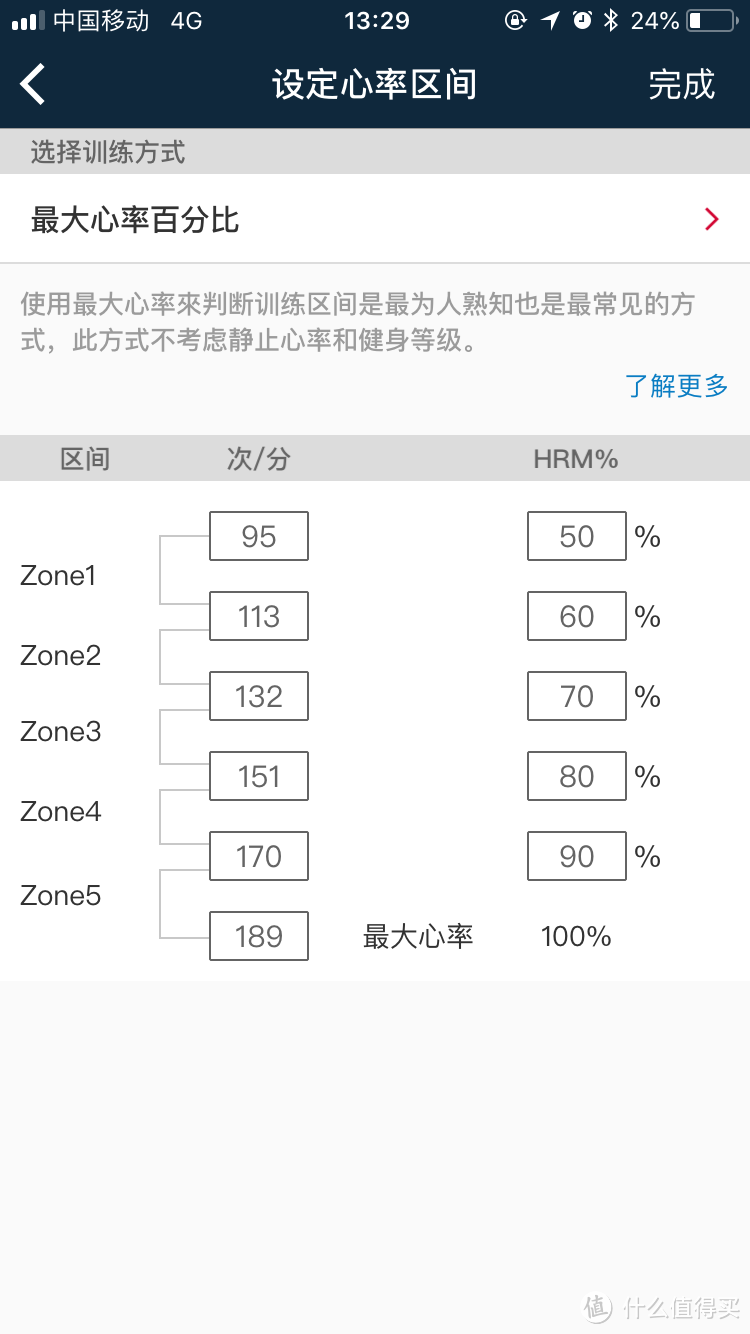 浓缩后剩下的是精华么?——Garmin佳明 235 Lite 多功能GPS跑步手表与235对比评测