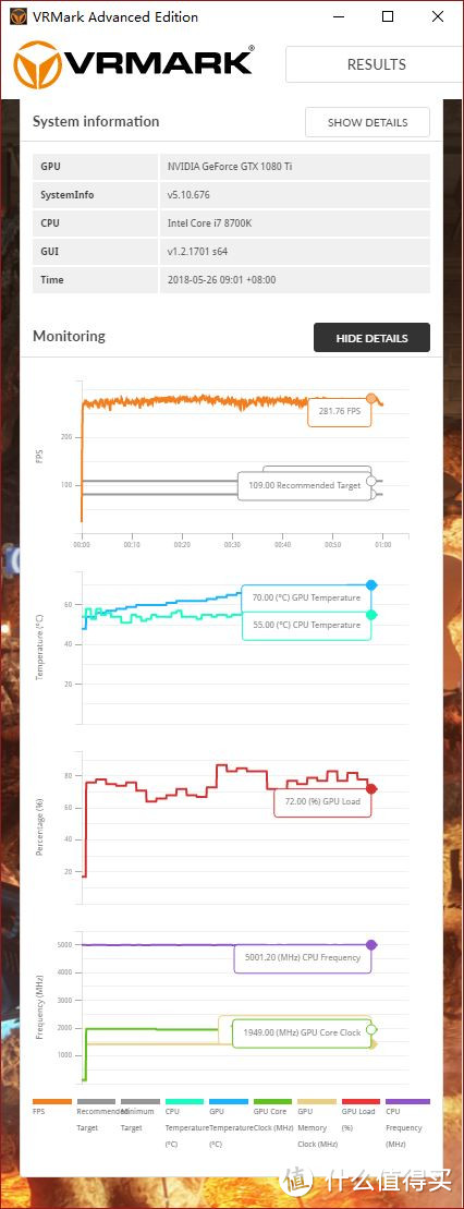 公版与非公版显卡的差距—Inno3D 映众 GTX1080 Ti X4 冰龙超级版显卡对比测试