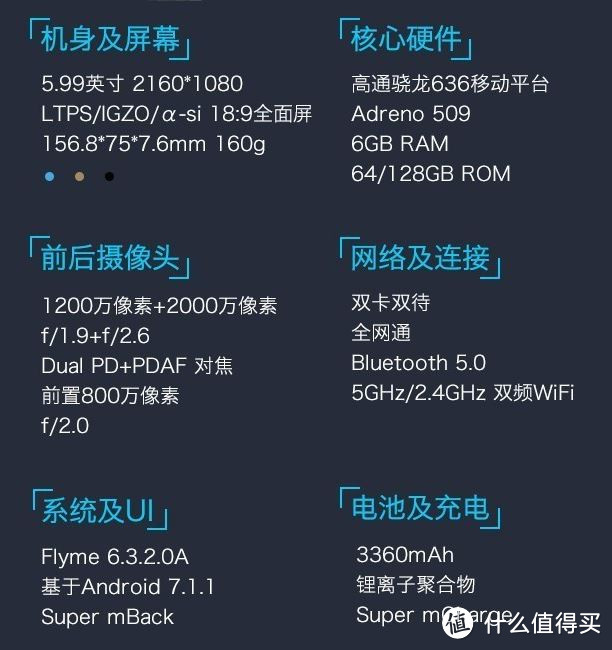 MEIZU 魅族 魅蓝 E3 手机效果如何？快速重点效果分享