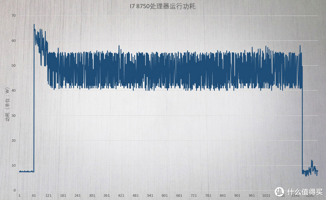 超窄边框足够诱人，可惜升级不够彻底，机械革命深海幽灵Z2游戏本