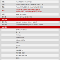 映众 GeForce GTX1080 Ti X4 显卡使用总结(性能|分辨率)