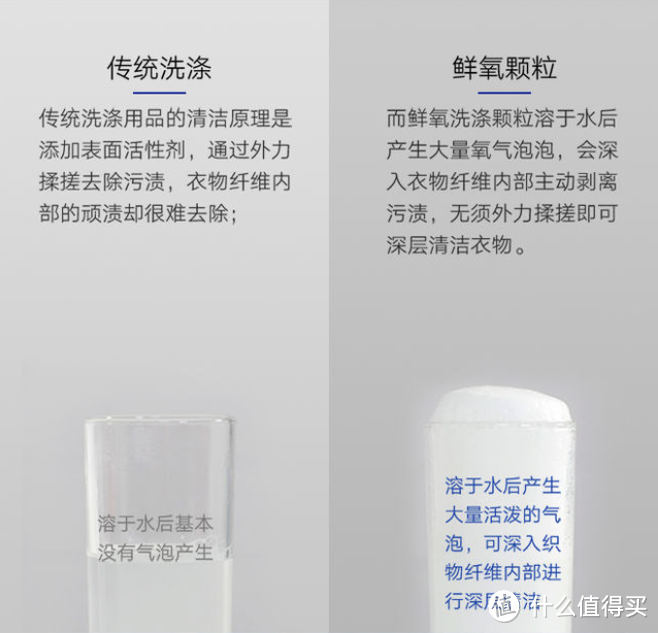 洗衣不用搓，只用泡——大朴氧力多鲜氧洗涤颗粒使用体验