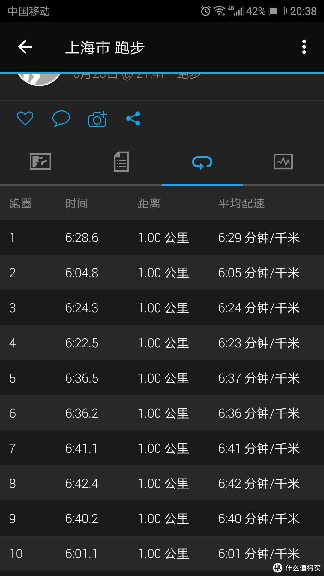 首篇众测：：Garmin佳明 多功能GPS跑步手表