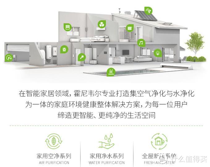 用过霍尼韦尔的空气净化器，但他家的电动牙刷你用过吗？(附几种牙刷对比)