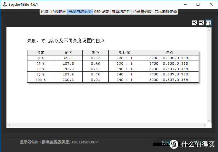 799价位超值显示器新选择 AOC 24寸AH-IPS 与 8400华擎B360 ITX办公机