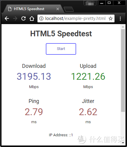 最好用的内外网测速工具 speedtest 服务器搭建指南