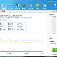 映众 GTX1060 显卡使用总结(温度|双热管)