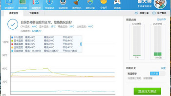 映众 GTX1060 显卡使用总结(温度|双热管)