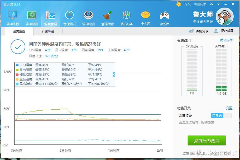 可遇不可求的收获—Inno 3D 映众 GTX1060 显卡 冰龙海量版开箱