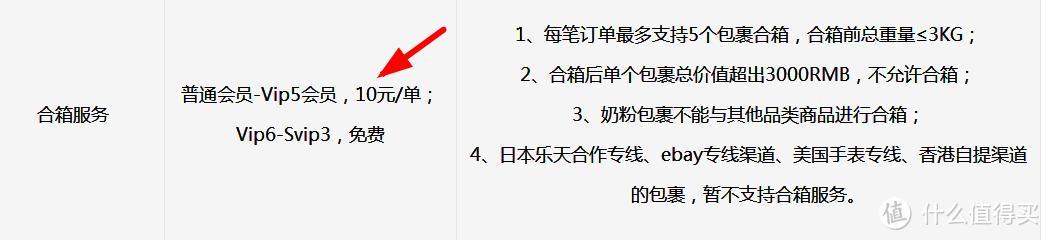 也许是海淘化妆品包税转运的最好途径—海带宝美中路线再次体验