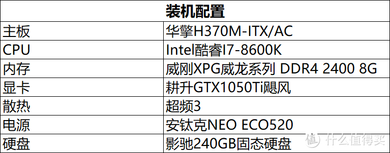 经济实惠装，5000元高性能主机搭配