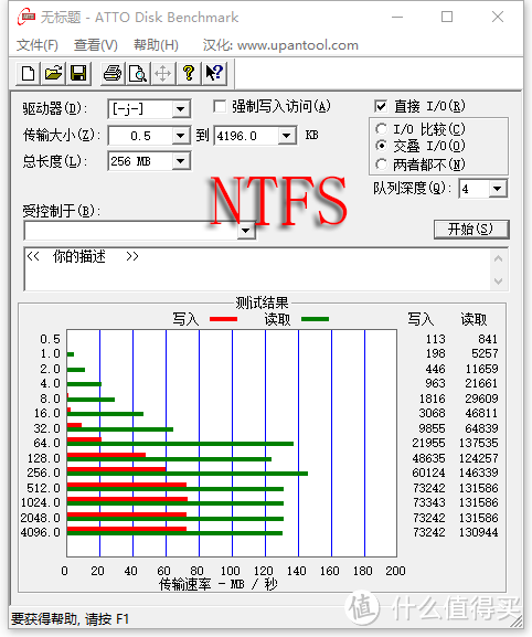 时隔16年后再上车——朗科 U903 128G USB3.0上手体验