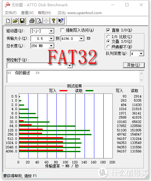 时隔16年后再上车——朗科 U903 128G USB3.0上手体验