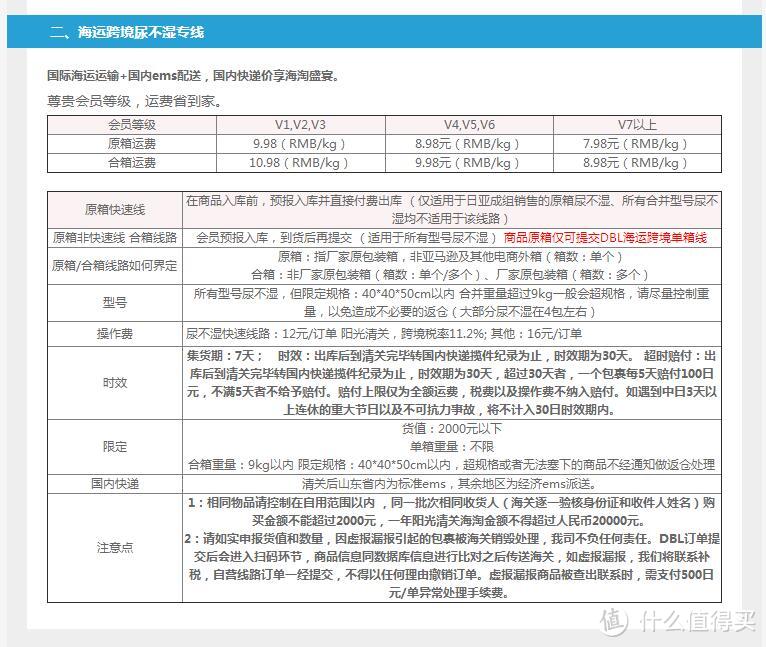 海淘虽易，转运却令人望而生畏！一篇讲清楚如何转运让海淘更方便！