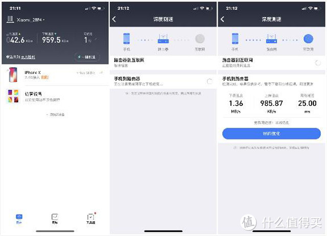 MI 小米路由器4 评测:199元不用抢,这三点直戳人心!