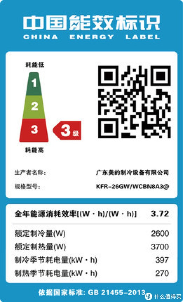 美的空调能效标识