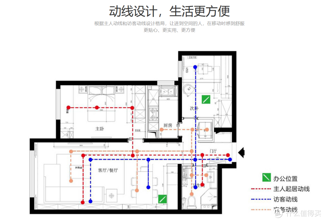 装修小白如何搞定全屋定制？这8家整体家装平台你值得了解一下