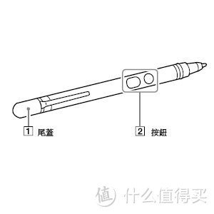 Microsoft 微软 Surface 3 平板电脑晒物与Win平板使用心得