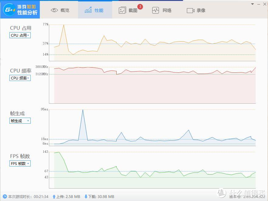 无惧桌面PC挑战—GIGABYTE 技嘉 赢刃 Aero15 笔记本电脑开箱