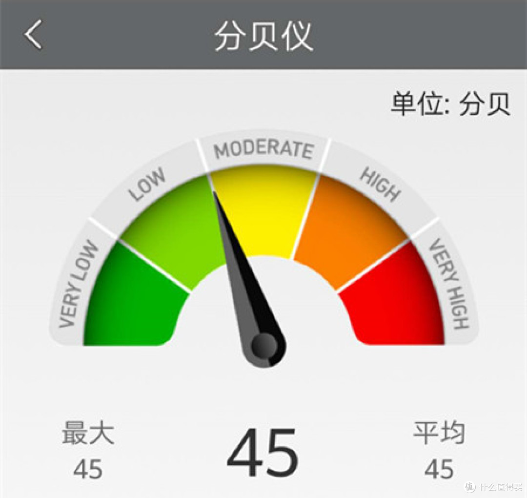 启停装置汽车试用全新嘉实多磁护启停保0W-20——张大妈家的超值优惠还不赶紧买,附防伪要点!