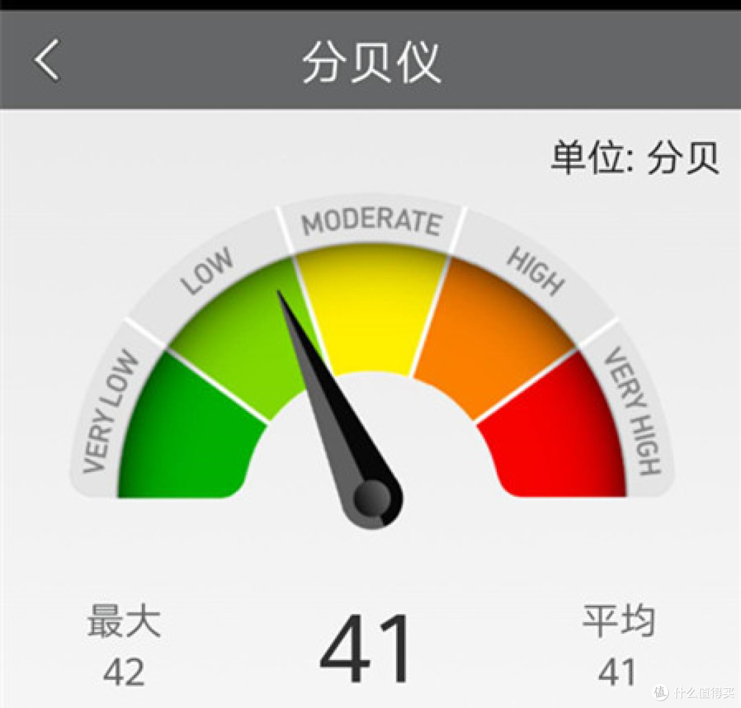 启停装置汽车试用全新嘉实多磁护启停保0W-20——张大妈家的超值优惠还不赶紧买,附防伪要点!