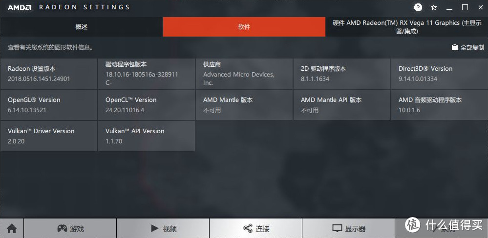 AMD Ryzen 5 2400G CPU简单测试