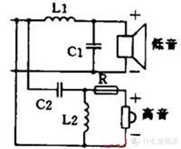 这是图1