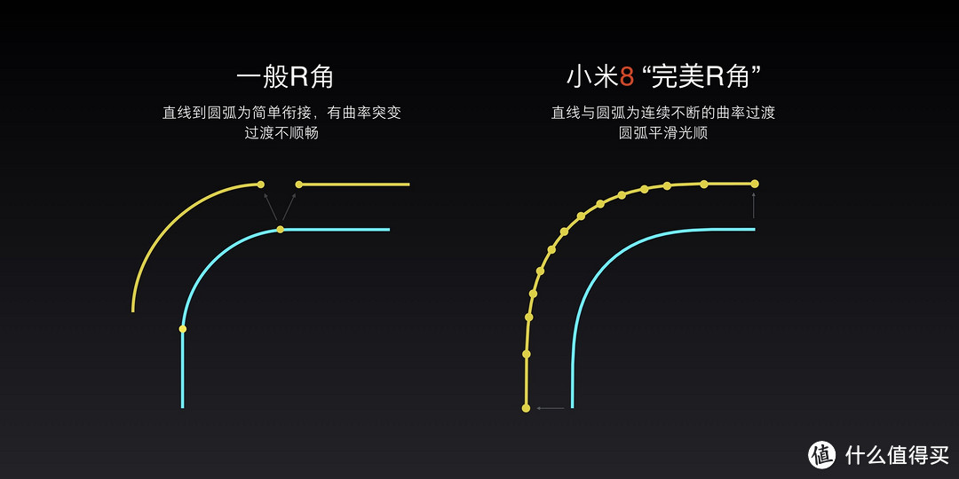 奋斗的小米能否不忘初心?小米8周年发布会直播全记录