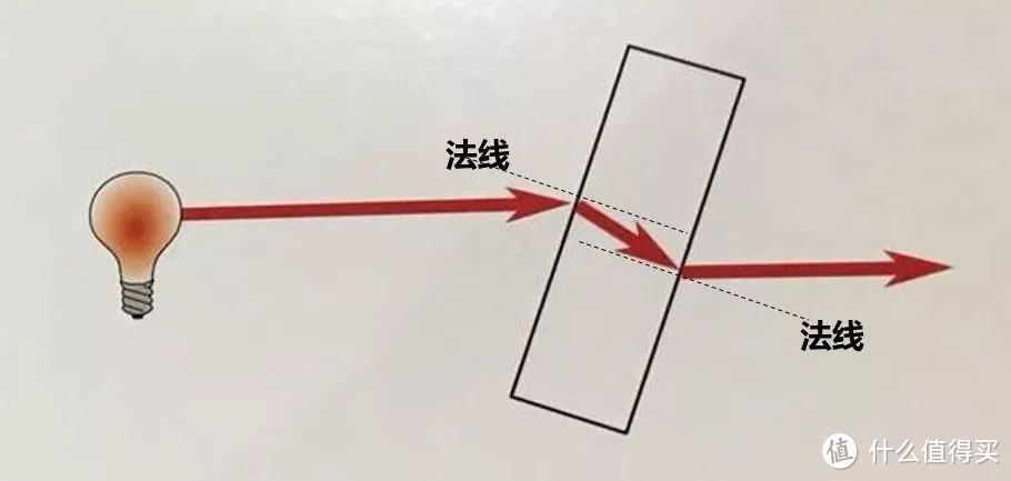 毛爸聊玩具：《宝宝的量子物理学》是科普绘本还是皇帝的新装？