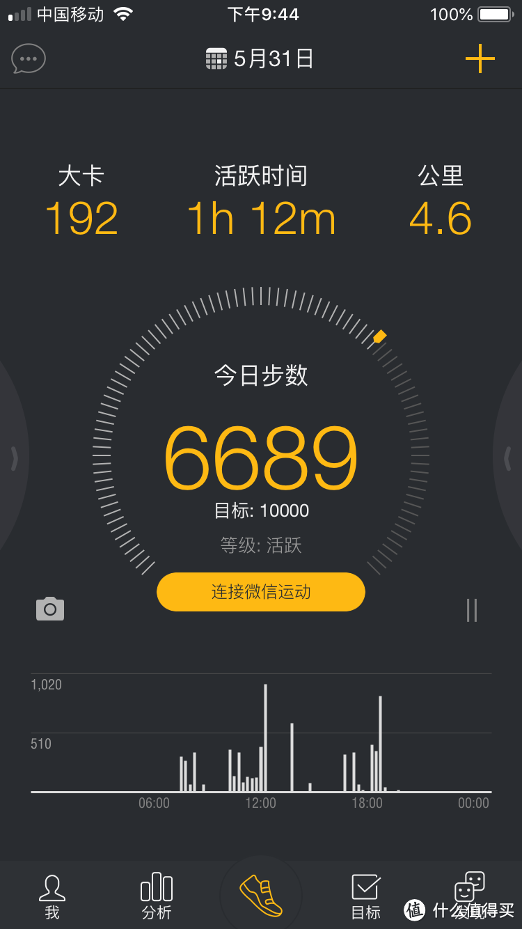 想让生活变得轻松又有趣？这些手机APP 一个都不能少