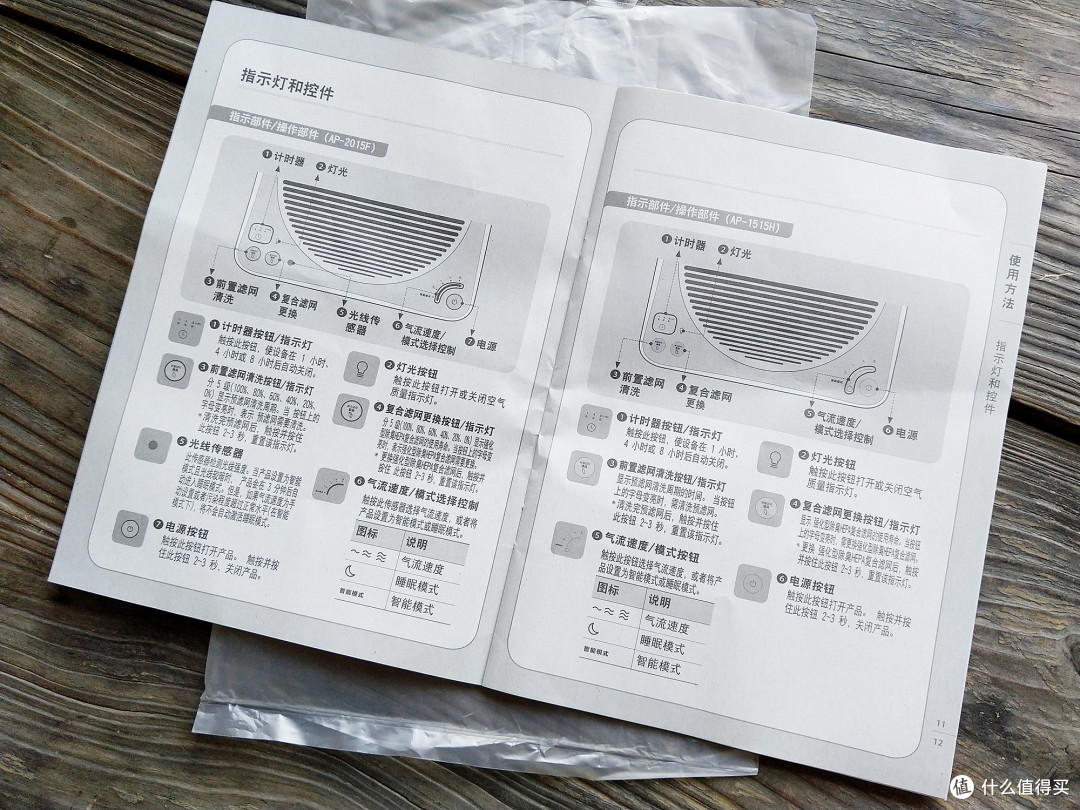 很高效率,却只是小身材,Coway AP-1515H 空气净化器
