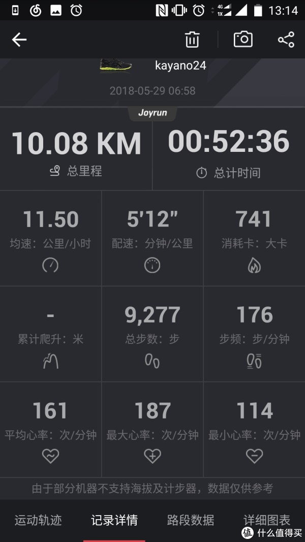 529迪卡侬数据