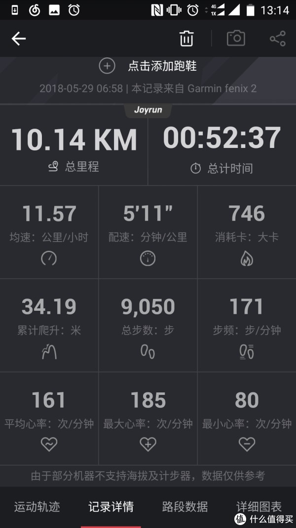 529佳明数据