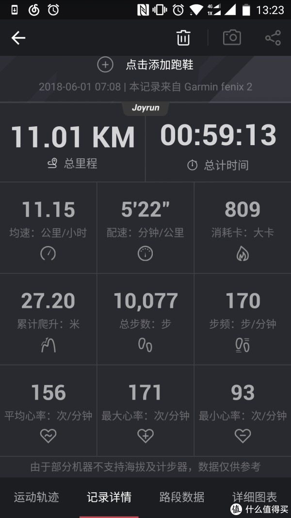 601佳明数据