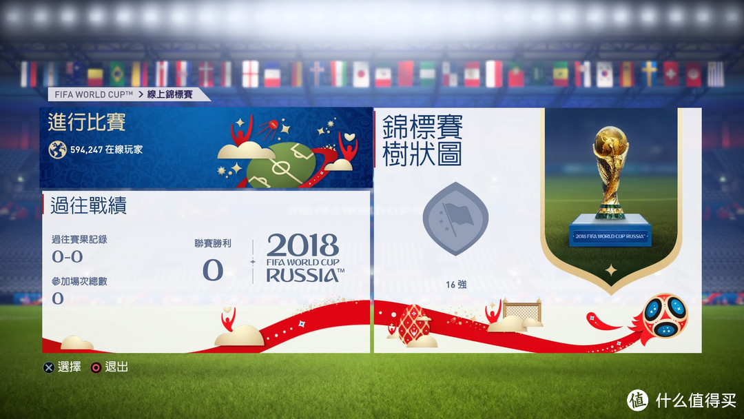 世界杯来了，用FIFA18的免费世界杯DLC预测一波！
