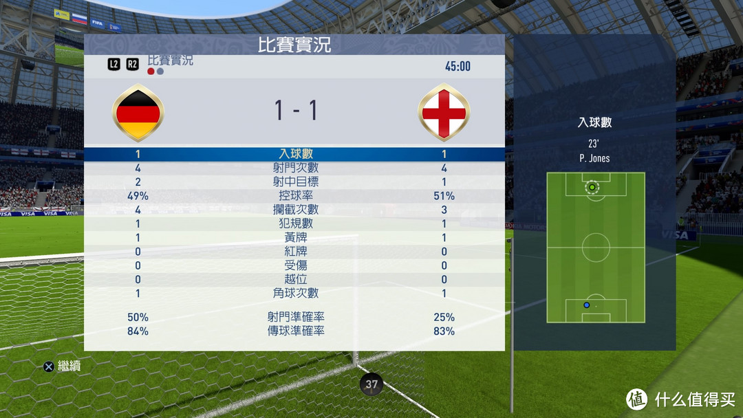 世界杯来了，用FIFA18的免费世界杯DLC预测一波！