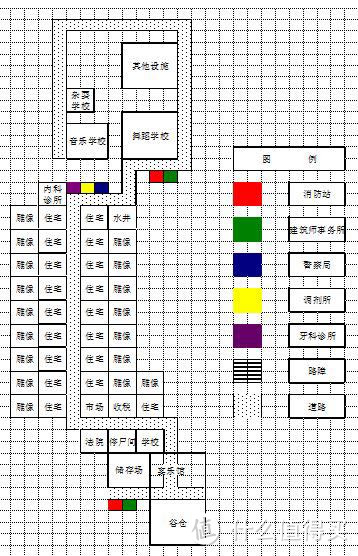 本人制作，请勿转载