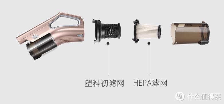 低价首发,到底靠不靠谱—淘宝心选 手持尘器 开箱简测