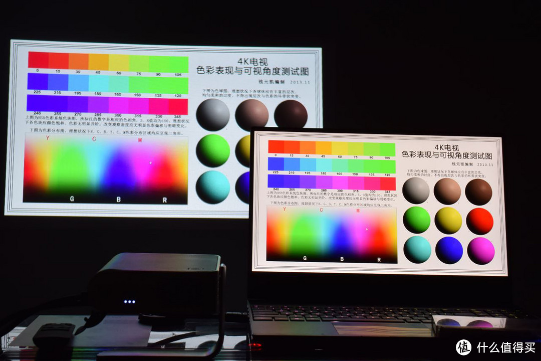 它改变了我对微投的看法—ViewSonic 优派 微投 M1 便携投影机开箱