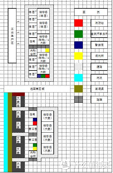 本人制作，请勿转载