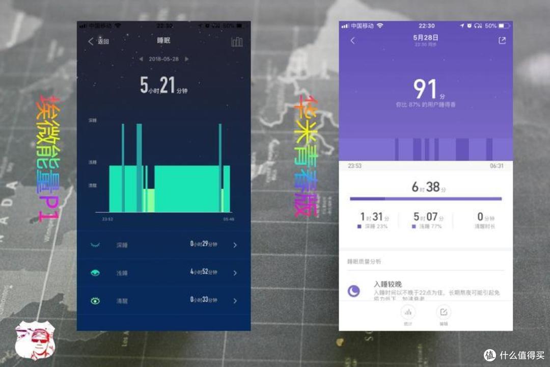 埃微能量VS华米青春版，详解最具性价比的两款运动手表